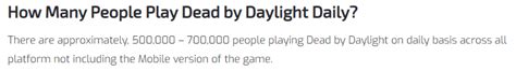 dbd steam charts|A More Accurate Player Stat Site — BHVR